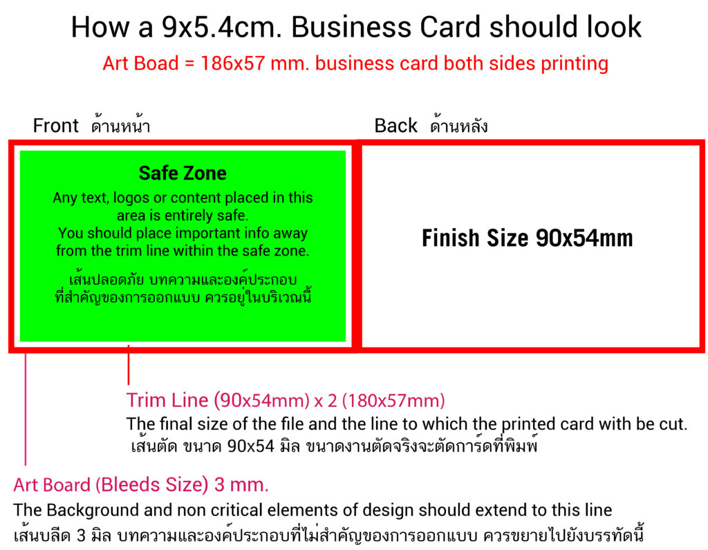 The size of the business card